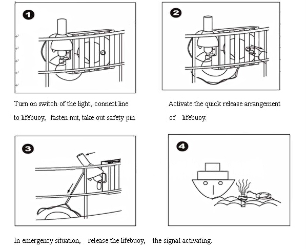 1665acf0bc445dab386835a990f34915_instruction-of-lifebuoy-self-igniting-light-and-self-activating-smoke-signal.jpg 1665acf0bc445dab386835a990f34915_instruction-of-lifebuoy-self-igniting-light-and-self-activating-smoke-signal.jpg