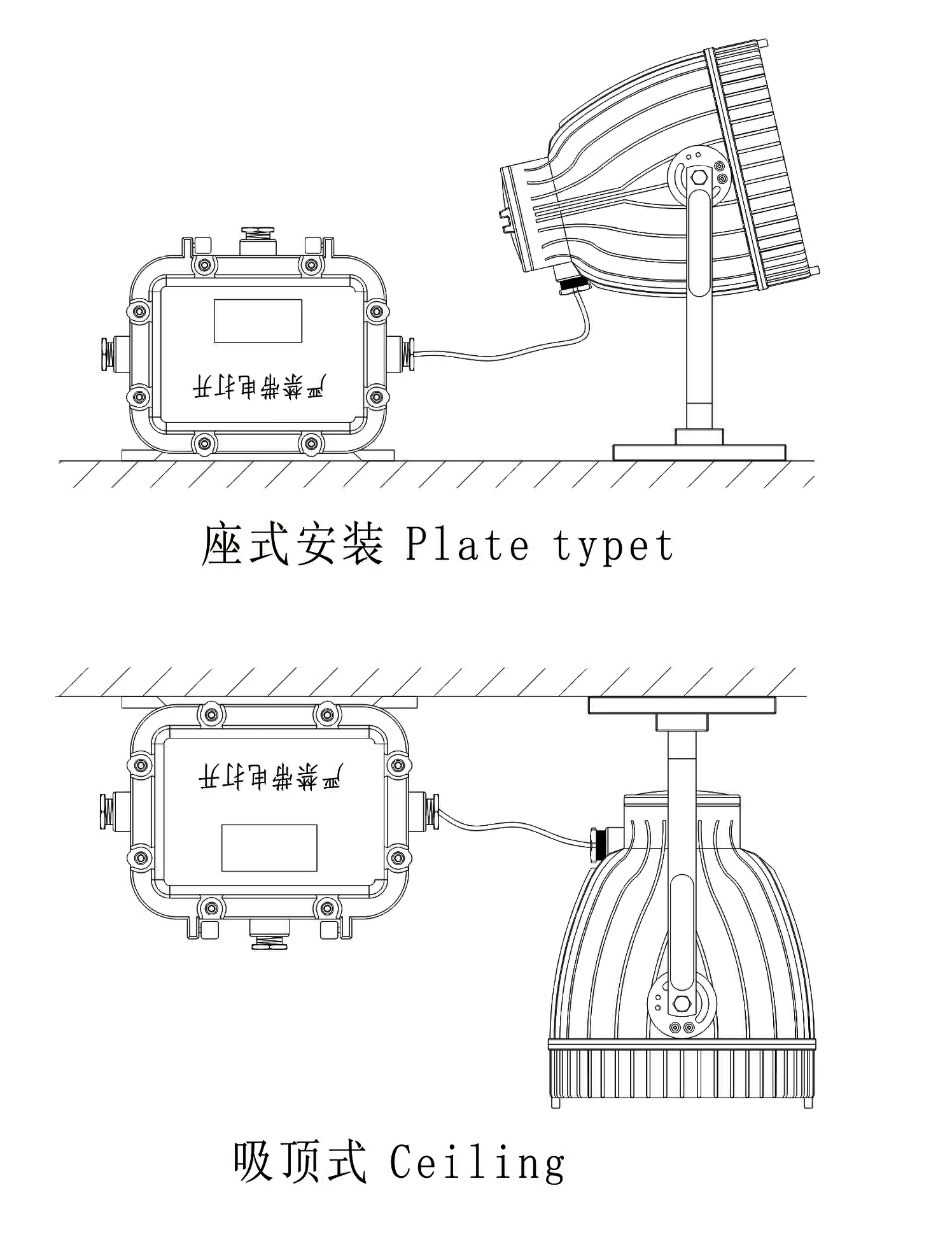 238df47cddc5f979e296680fa1b2c5e1_installation-of-explosion-proof-spot-light.jpg 238df47cddc5f979e296680fa1b2c5e1_installation-of-explosion-proof-spot-light.jpg