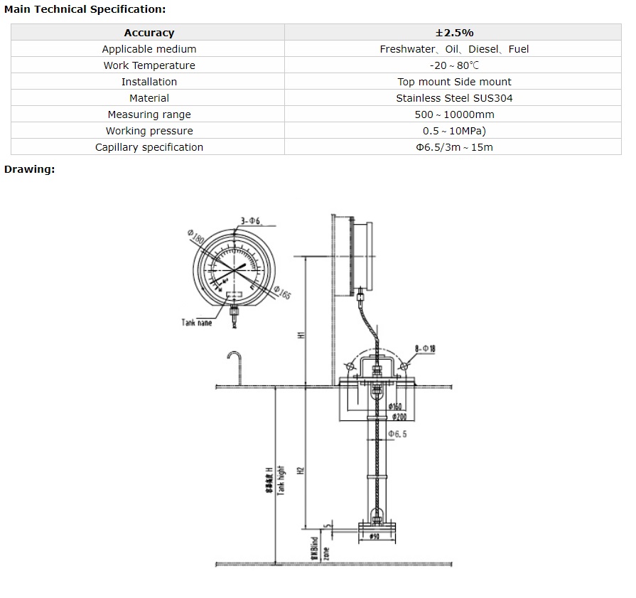 9dd35fccf48a30efe66a3cb9f0b465fd_Gauge-Specification.jpg 9dd35fccf48a30efe66a3cb9f0b465fd_Gauge-Specification.jpg