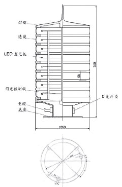 6c1e519f5e8c7d9ec7a1b895d84cb496_low-power-consumption-LED-Marine-Marker-Light.jpg 6c1e519f5e8c7d9ec7a1b895d84cb496_low-power-consumption-LED-Marine-Marker-Light.jpg