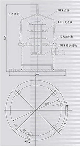 20d6d5ed9cc38169aa74c8d6d7f1a4b8_synchronous-flash-led-navigation-mark-light.jpg