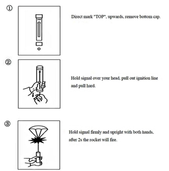 154e816a19661fa7b1354fd7c0029e52_instruction-of-rocket-parachute-flare-signal-160329194124.jpg