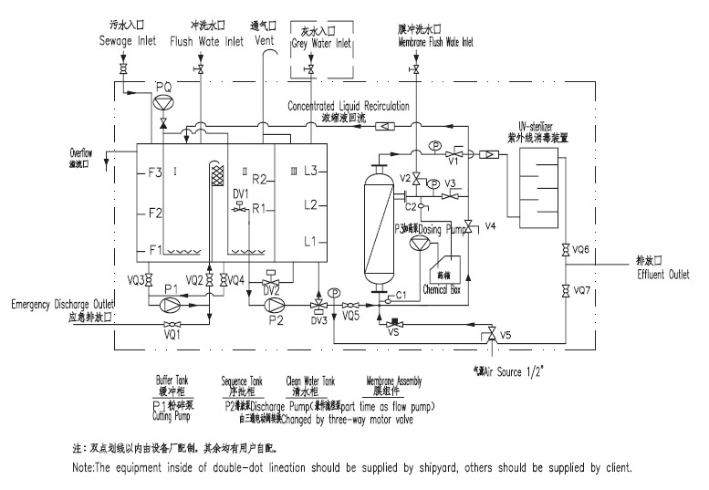 ac54b2e94b270459d9bcc4ffd974b066_System-Principle.jpg