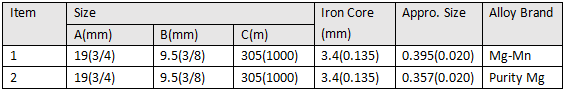 10db7d9615c2e9a31346067c2eec6298_05VR-2HQ2YK.png