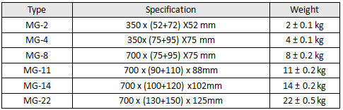 7005dd6664d0c235b2da59881ee61fcd_8UY9C43-590TYC0F.png