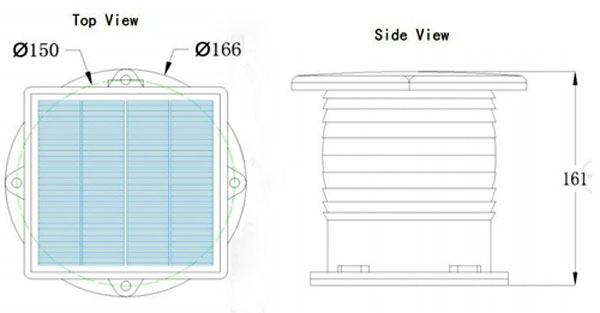 d111ebd6fbc6802d9bfbf2c393d0b399_solar-warning-light.jpg d111ebd6fbc6802d9bfbf2c393d0b399_solar-warning-light.jpg
