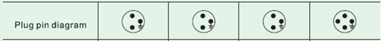 14509f654ff262c0d9df69a7bb934b46_Plug-pin-diagram.jpg