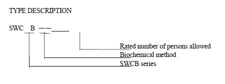 ab84dcb5df1c1f54fd11da3be2f2f581_SWCB-Type-description.jpg ab84dcb5df1c1f54fd11da3be2f2f581_SWCB-Type-description.jpg
