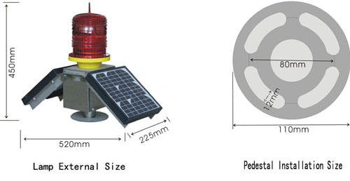 4d456a7fda94c312c61e840f8250ec2e_Solar-Navigation-Light-Dimensions.jpg