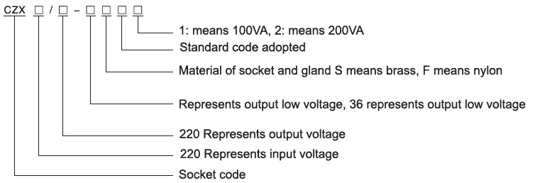 fc3695e553b89e5528353174f0ce6212_Type-and-meaning.jpg fc3695e553b89e5528353174f0ce6212_Type-and-meaning.jpg